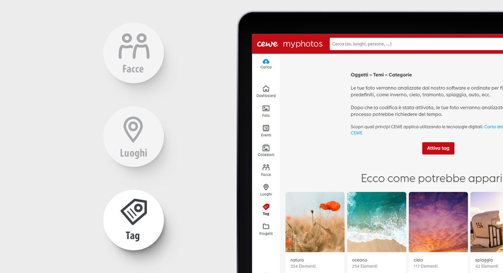 La pagina CEWE myphotos mostra un'interfaccia utente con categorie per persone, luoghi e tag.
